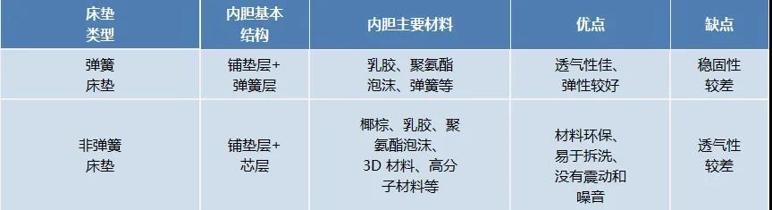 图表.jpg